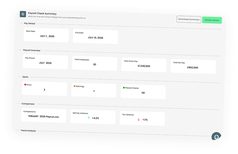 Validate payroll before it goes out